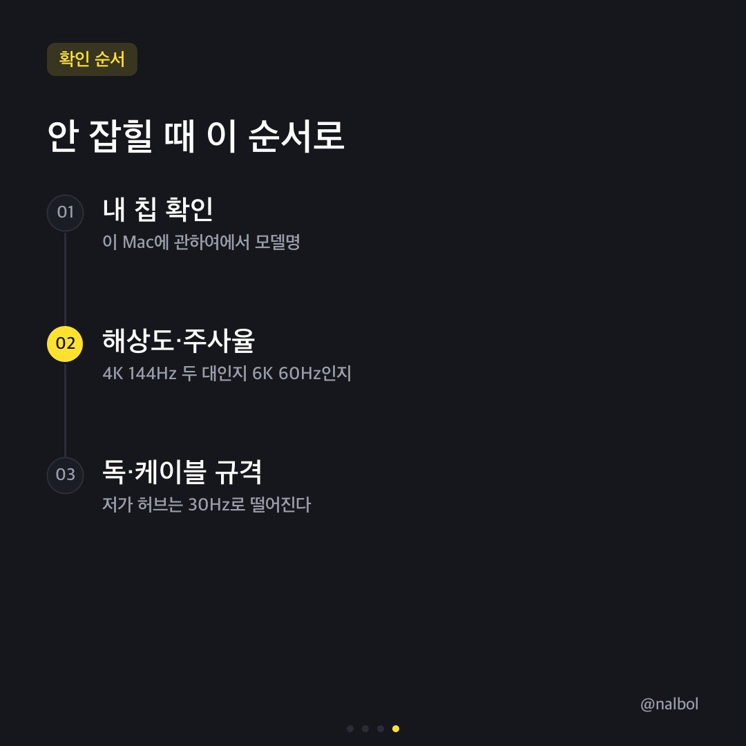 카드뉴스