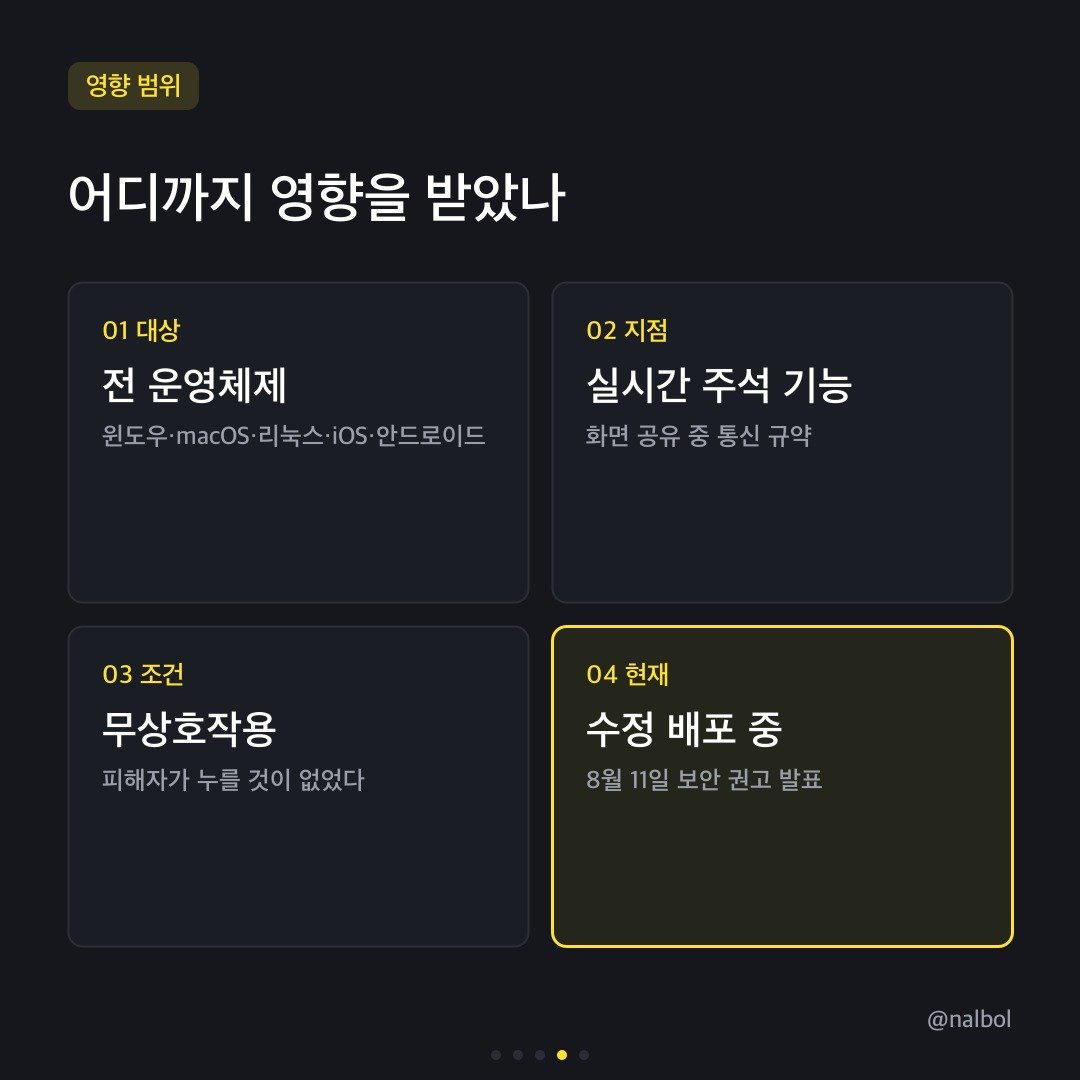카드뉴스