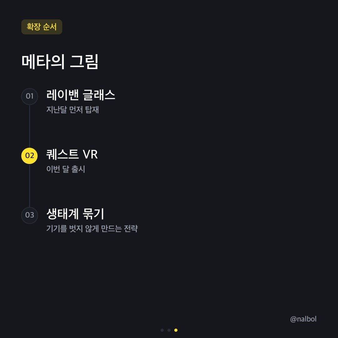 카드뉴스
