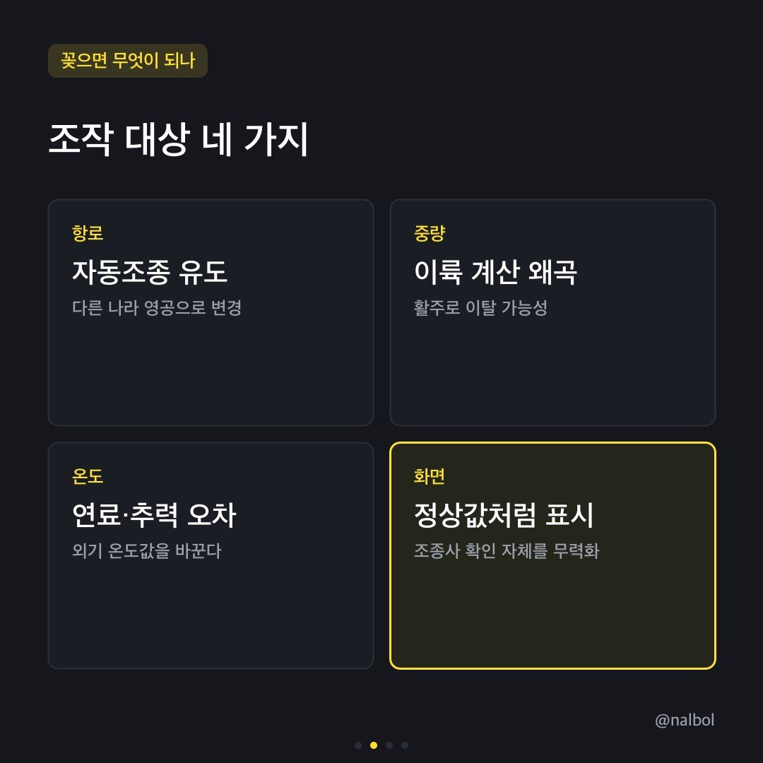 카드뉴스