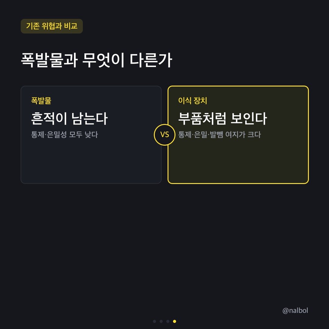 카드뉴스