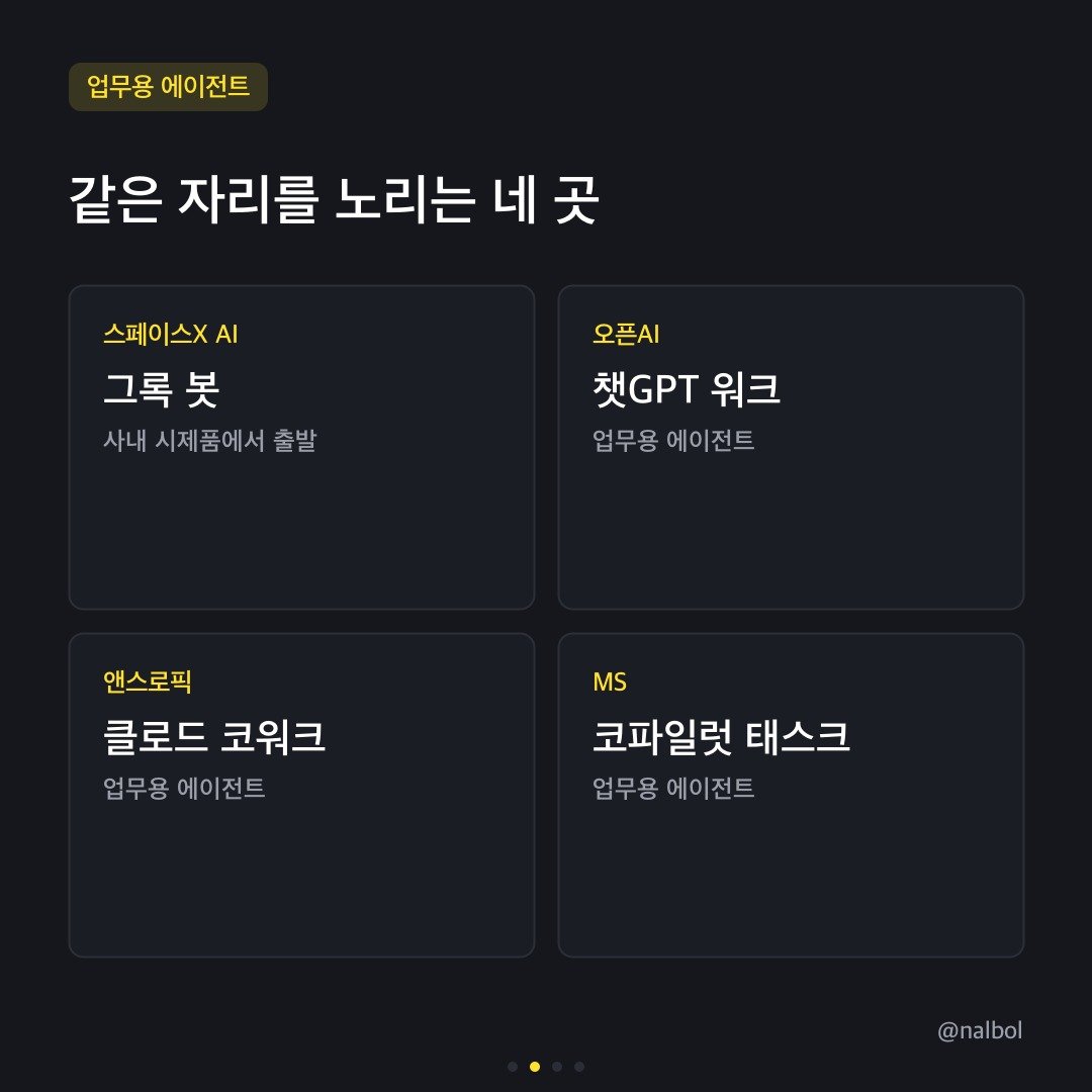 카드뉴스