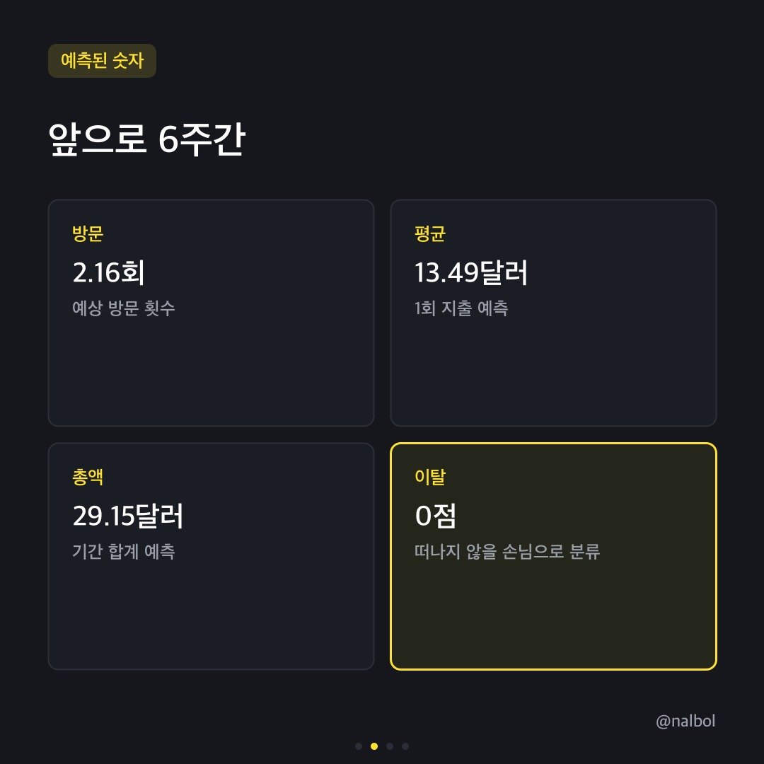 카드뉴스