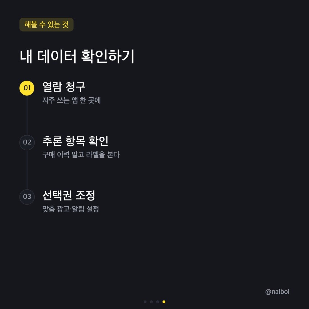 카드뉴스