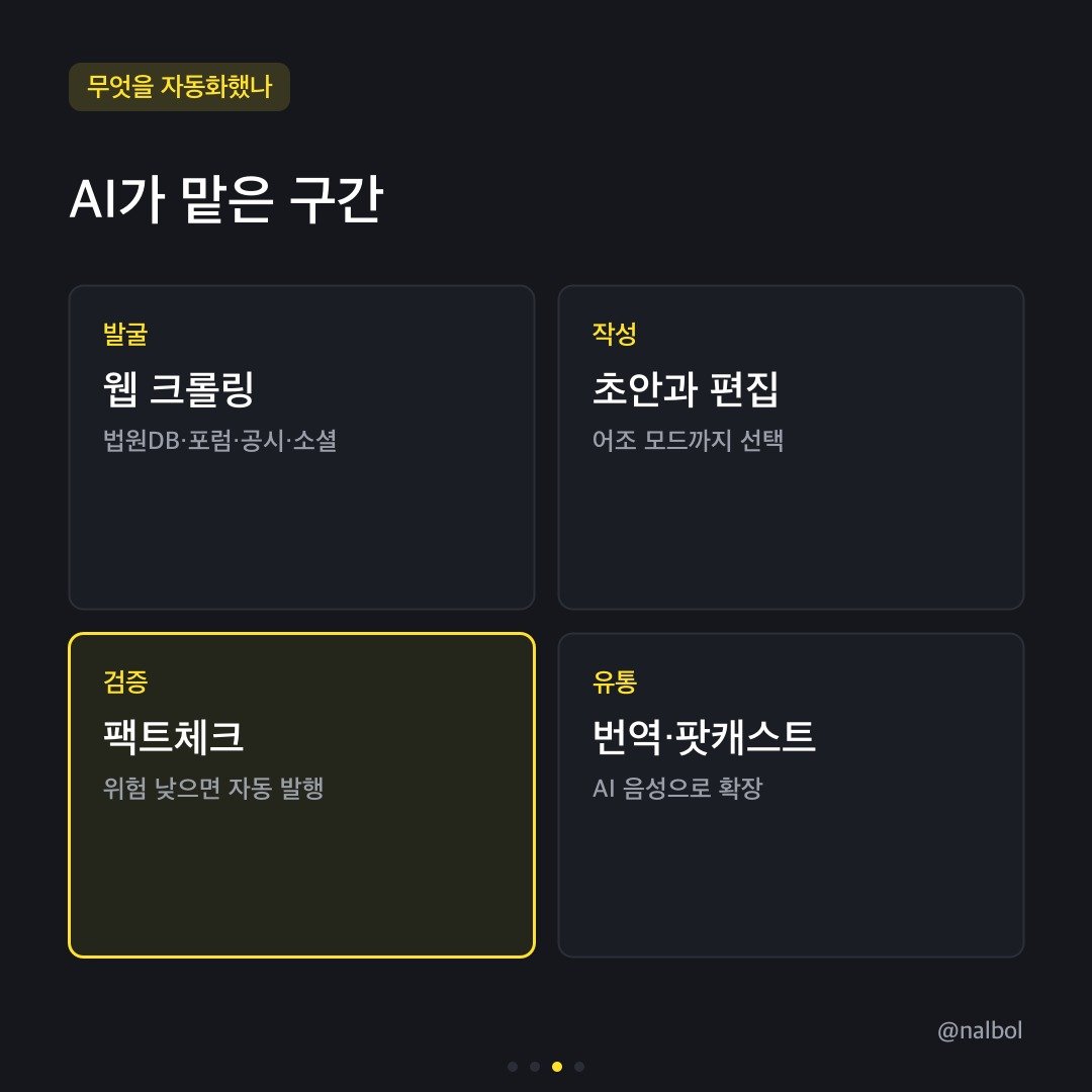 카드뉴스