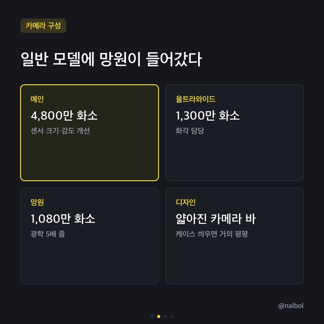 카드뉴스
