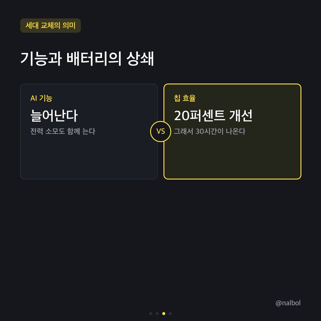 카드뉴스