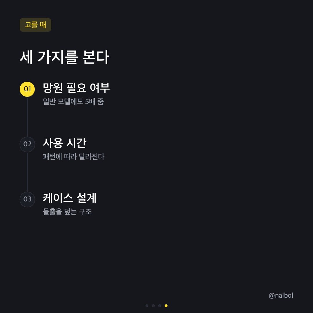 카드뉴스