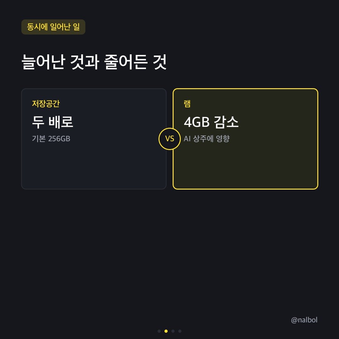 카드뉴스