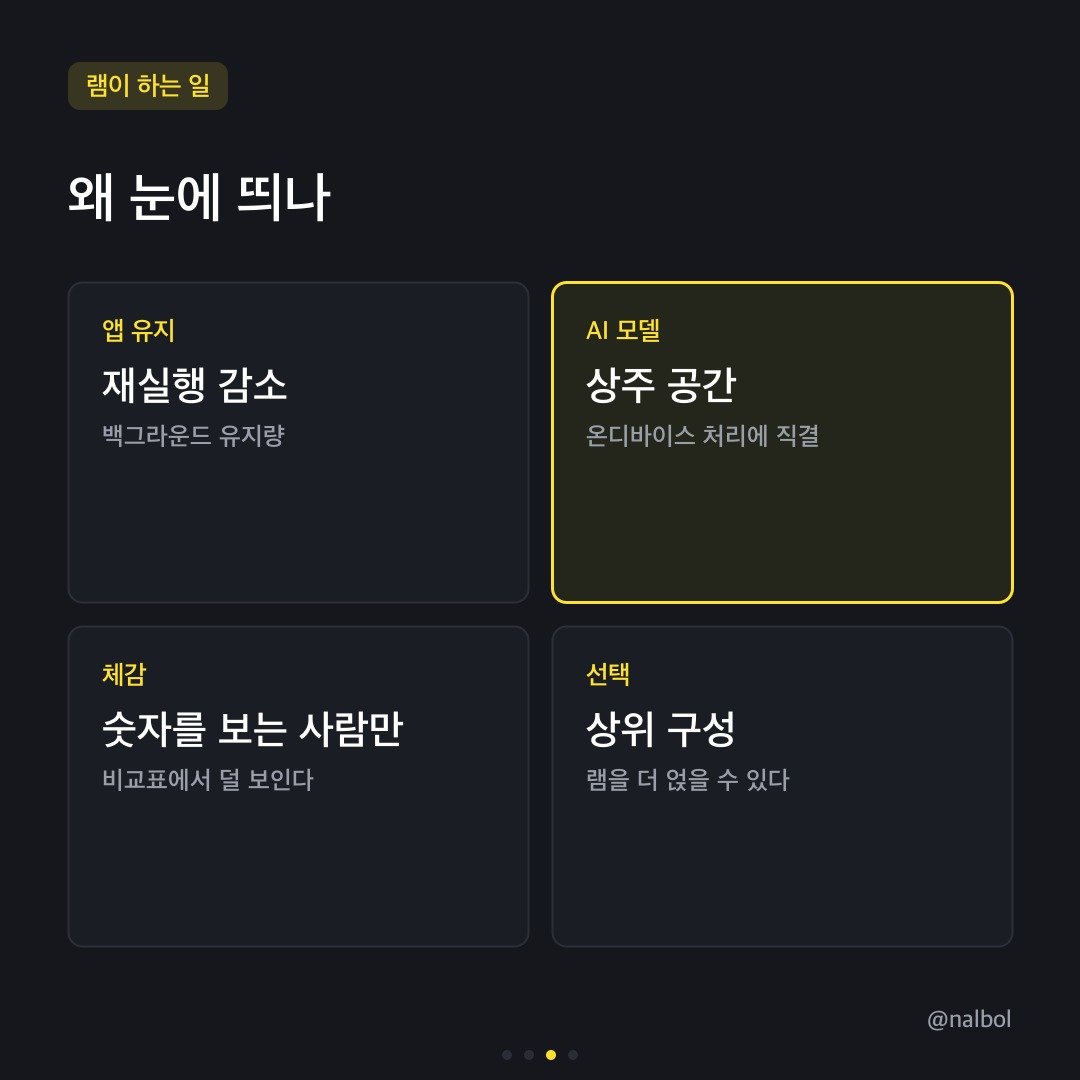 카드뉴스
