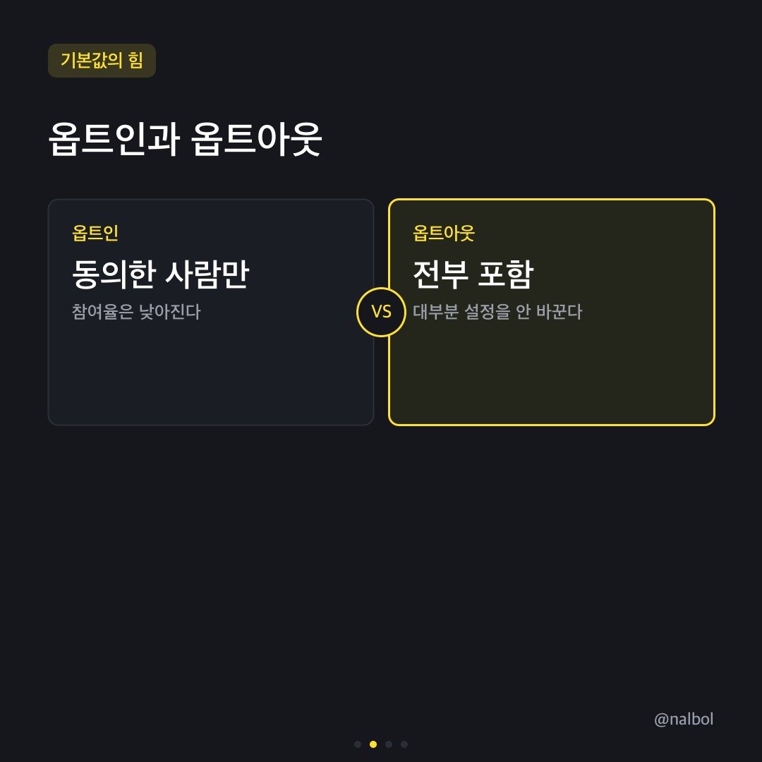 카드뉴스