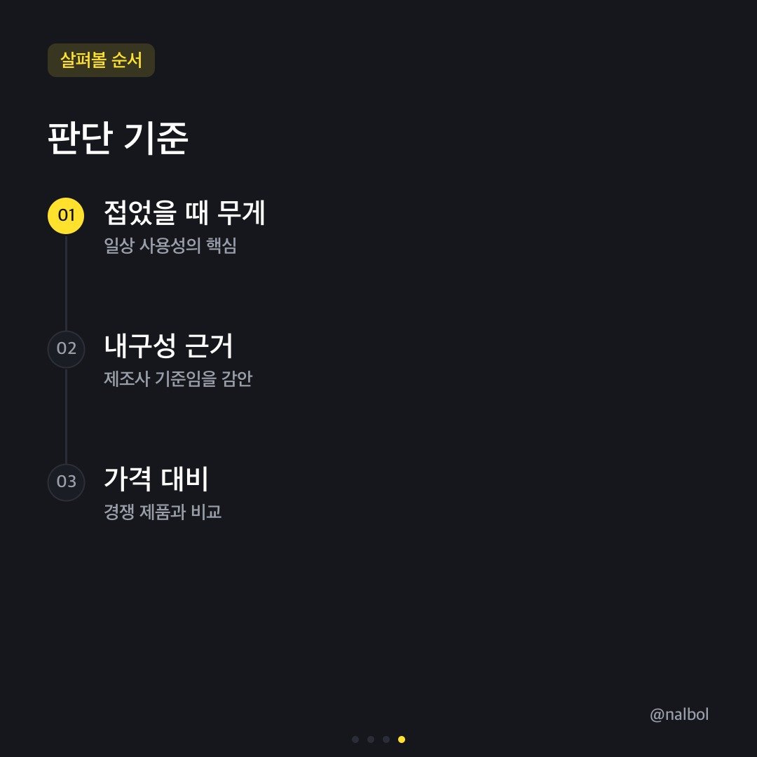 카드뉴스