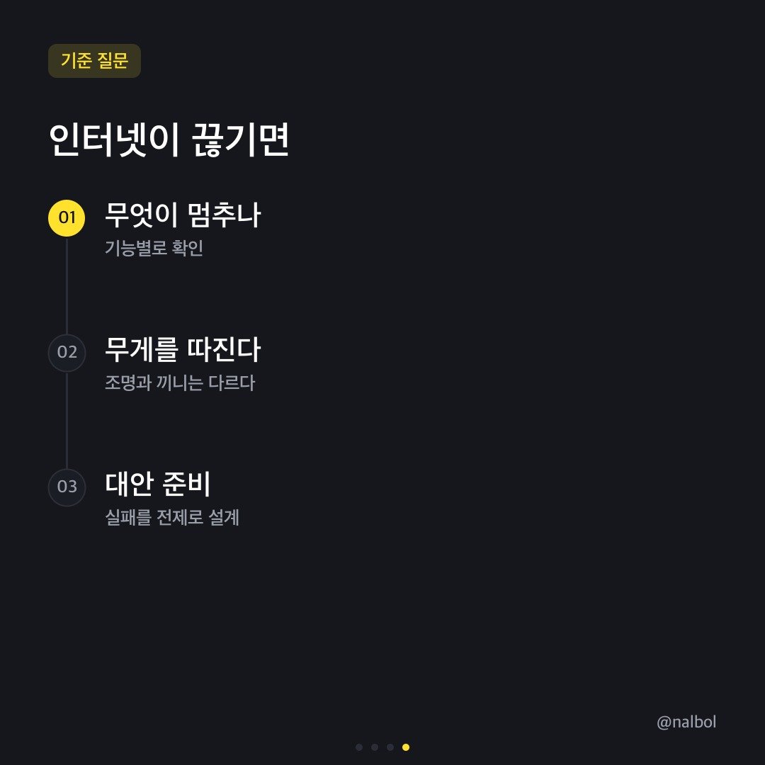카드뉴스
