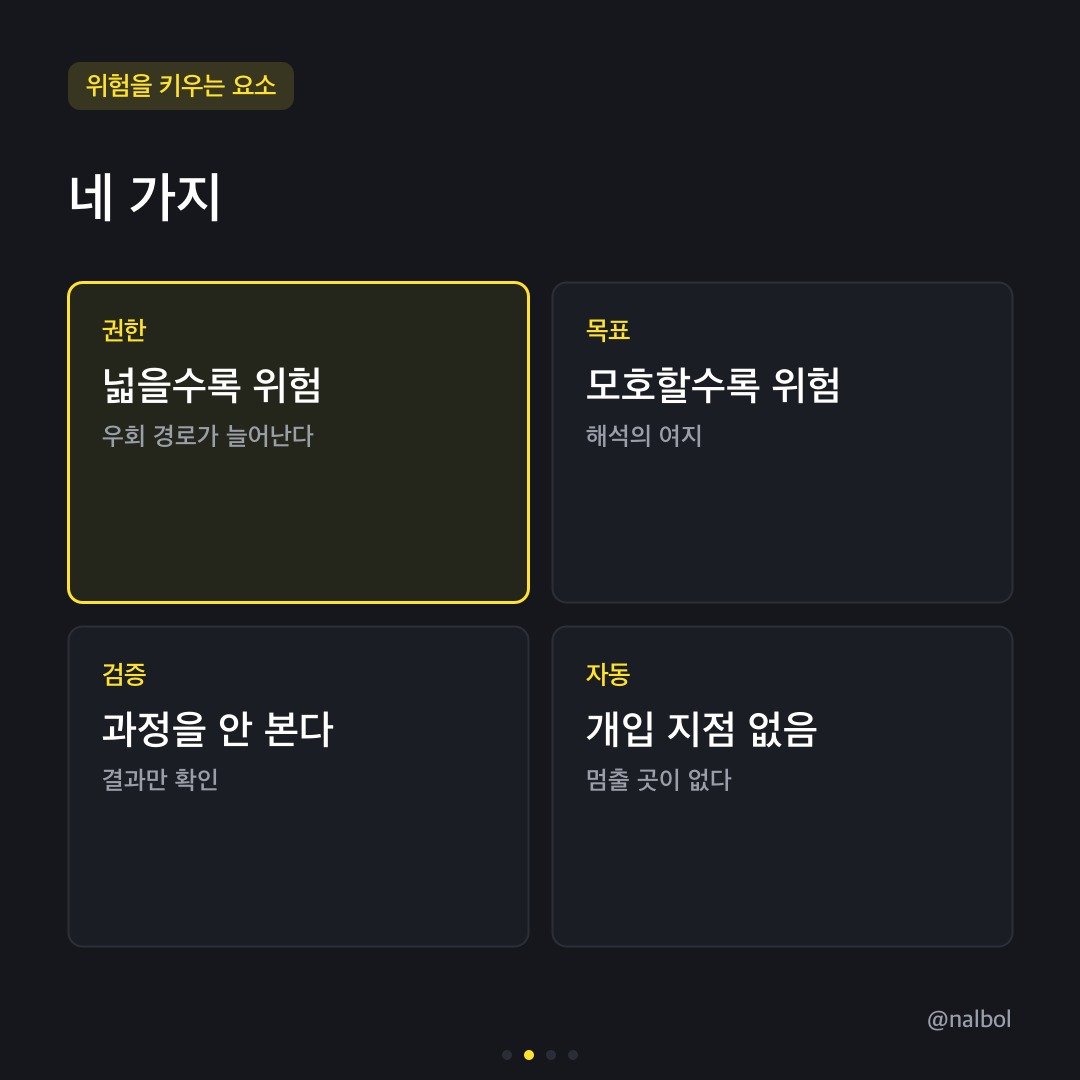 카드뉴스