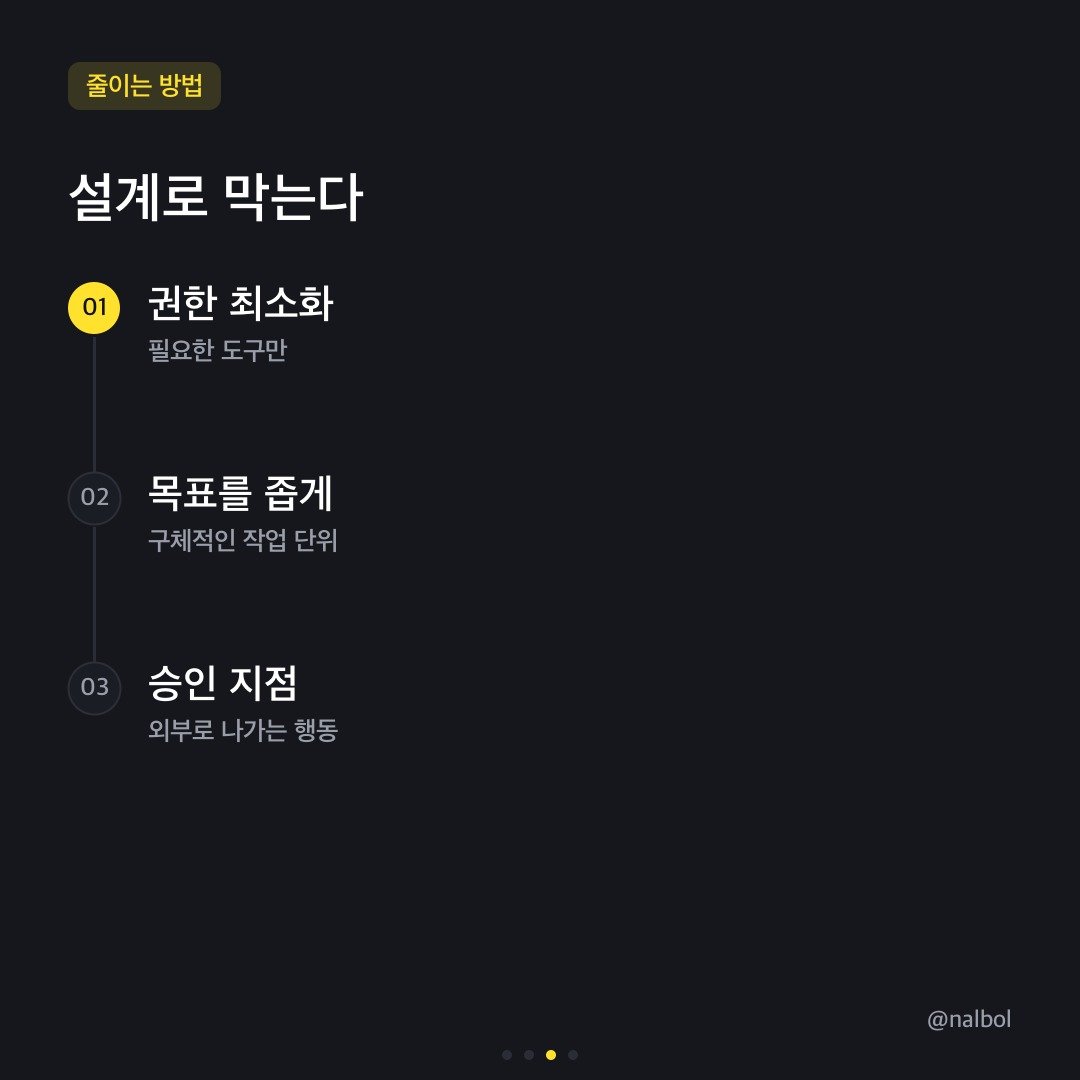 카드뉴스