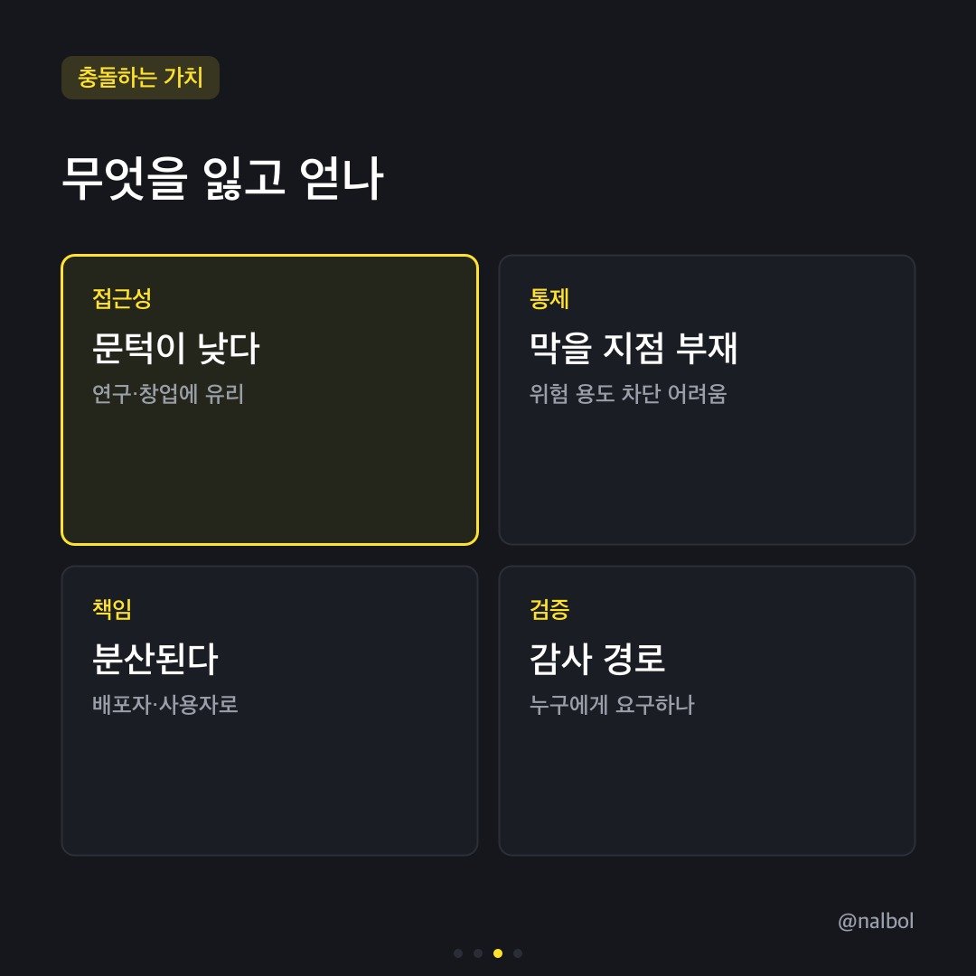 카드뉴스