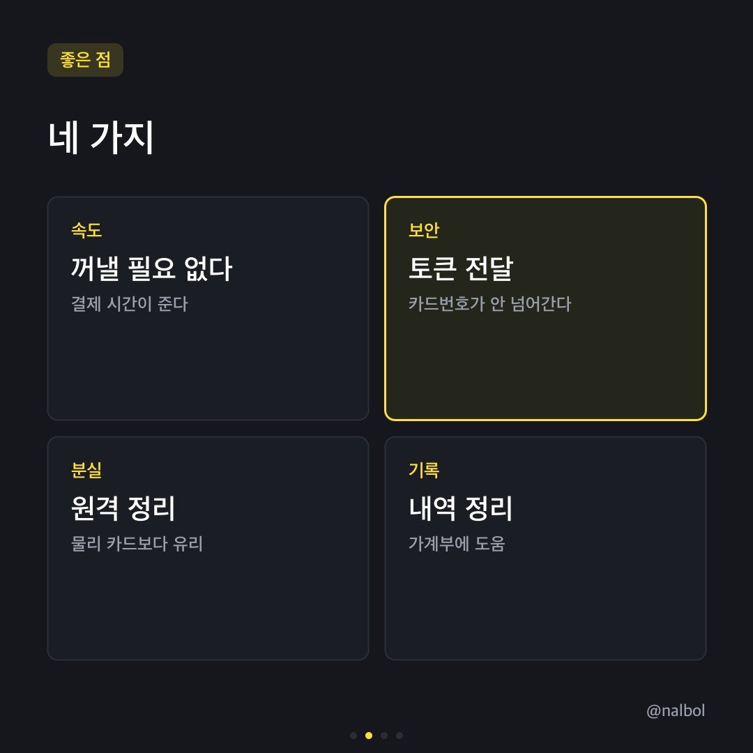 카드뉴스