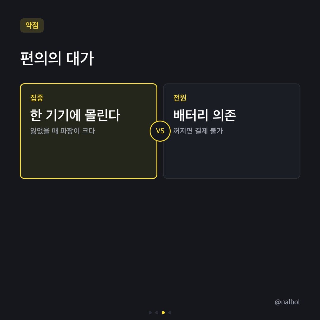 카드뉴스