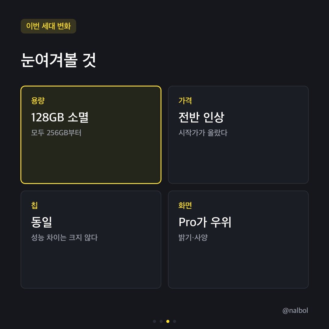 카드뉴스
