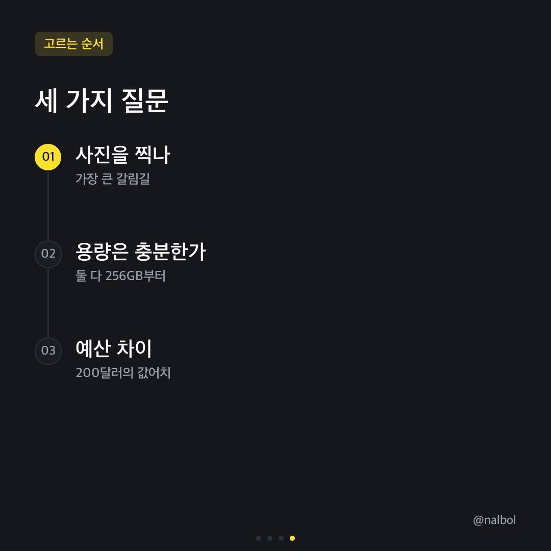 카드뉴스