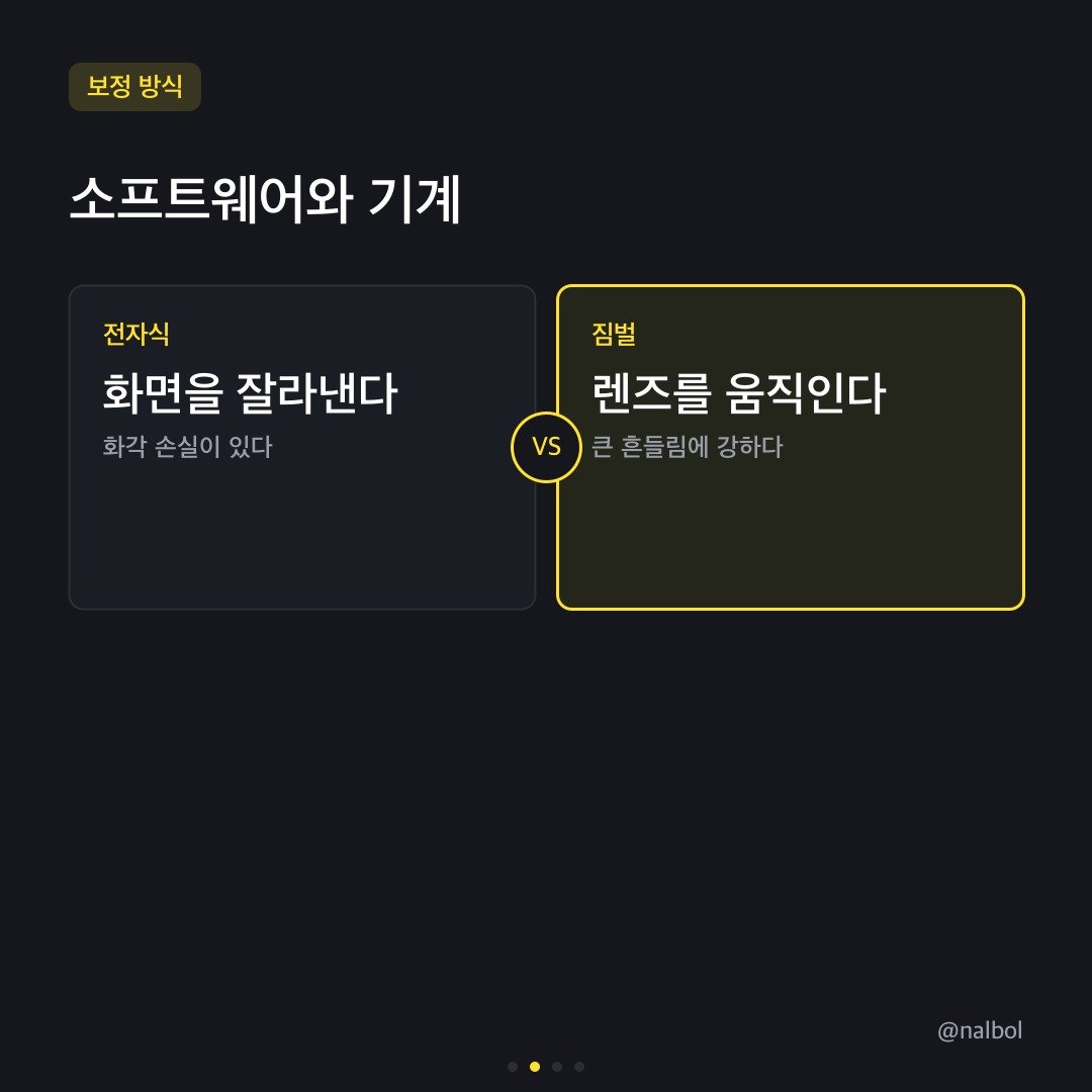 카드뉴스