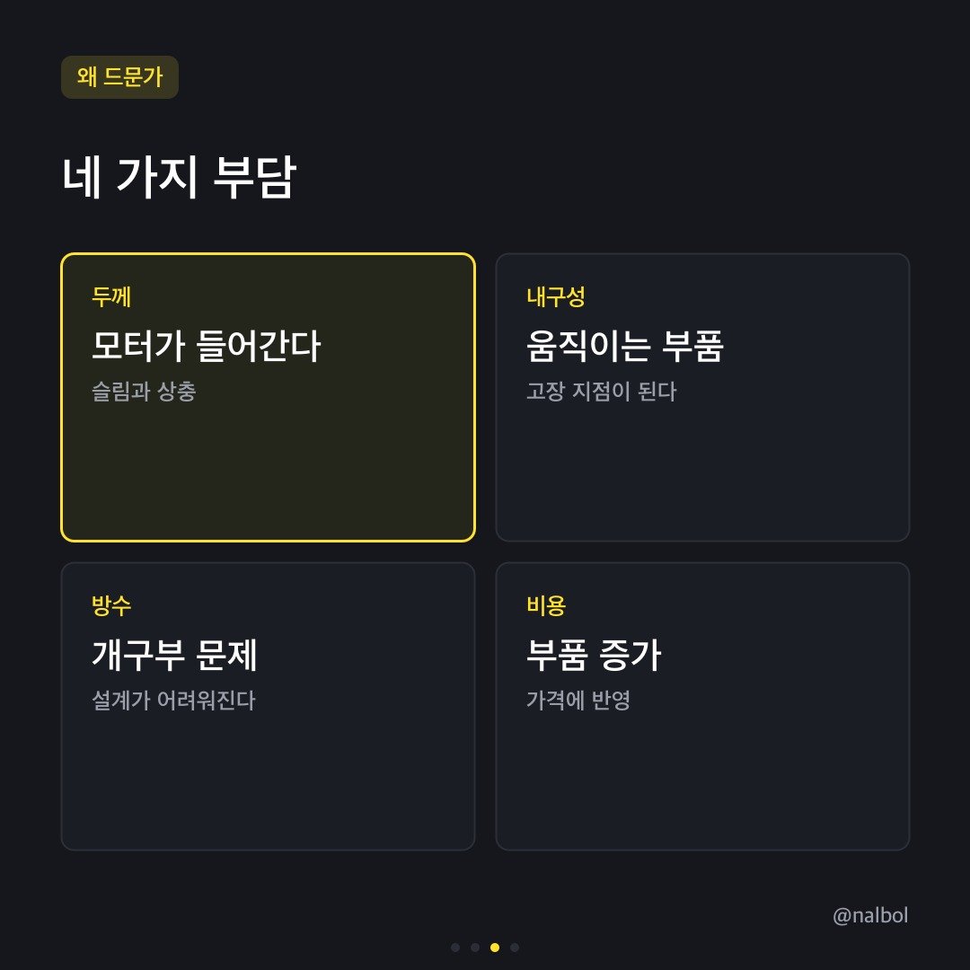 카드뉴스