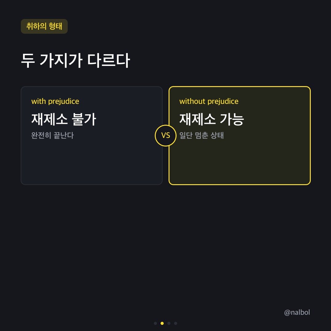 카드뉴스