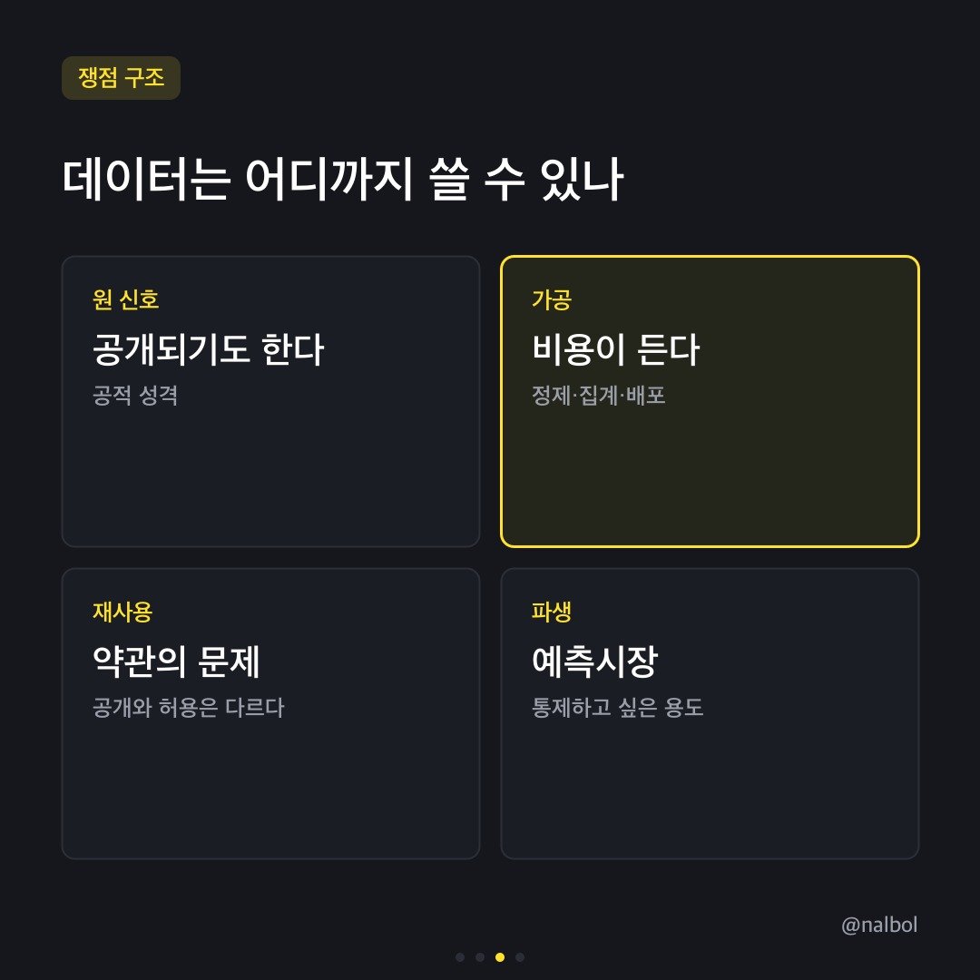 카드뉴스
