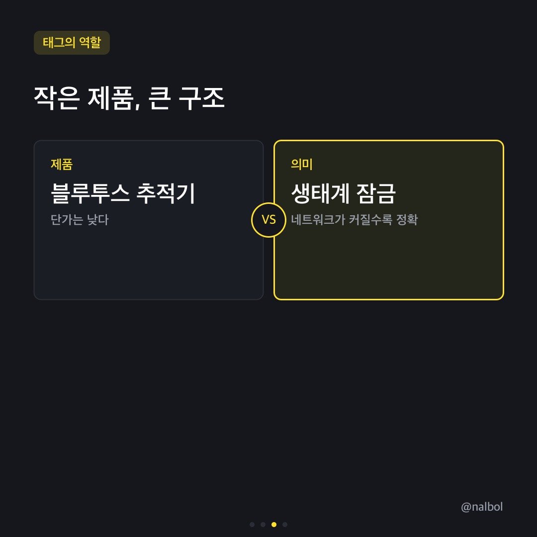카드뉴스