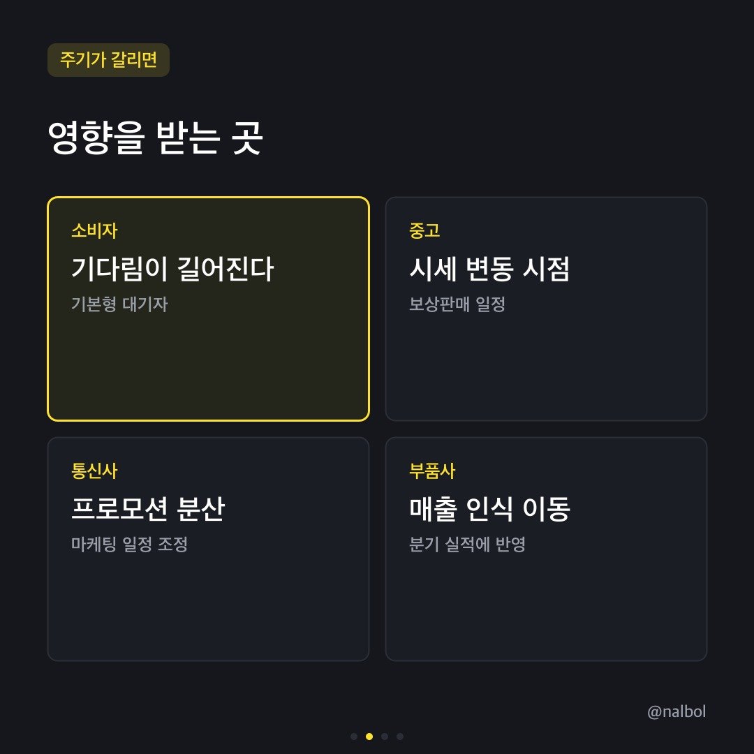 카드뉴스