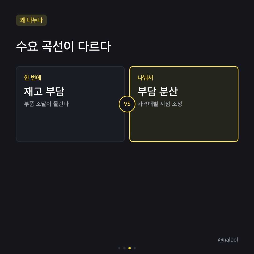 카드뉴스