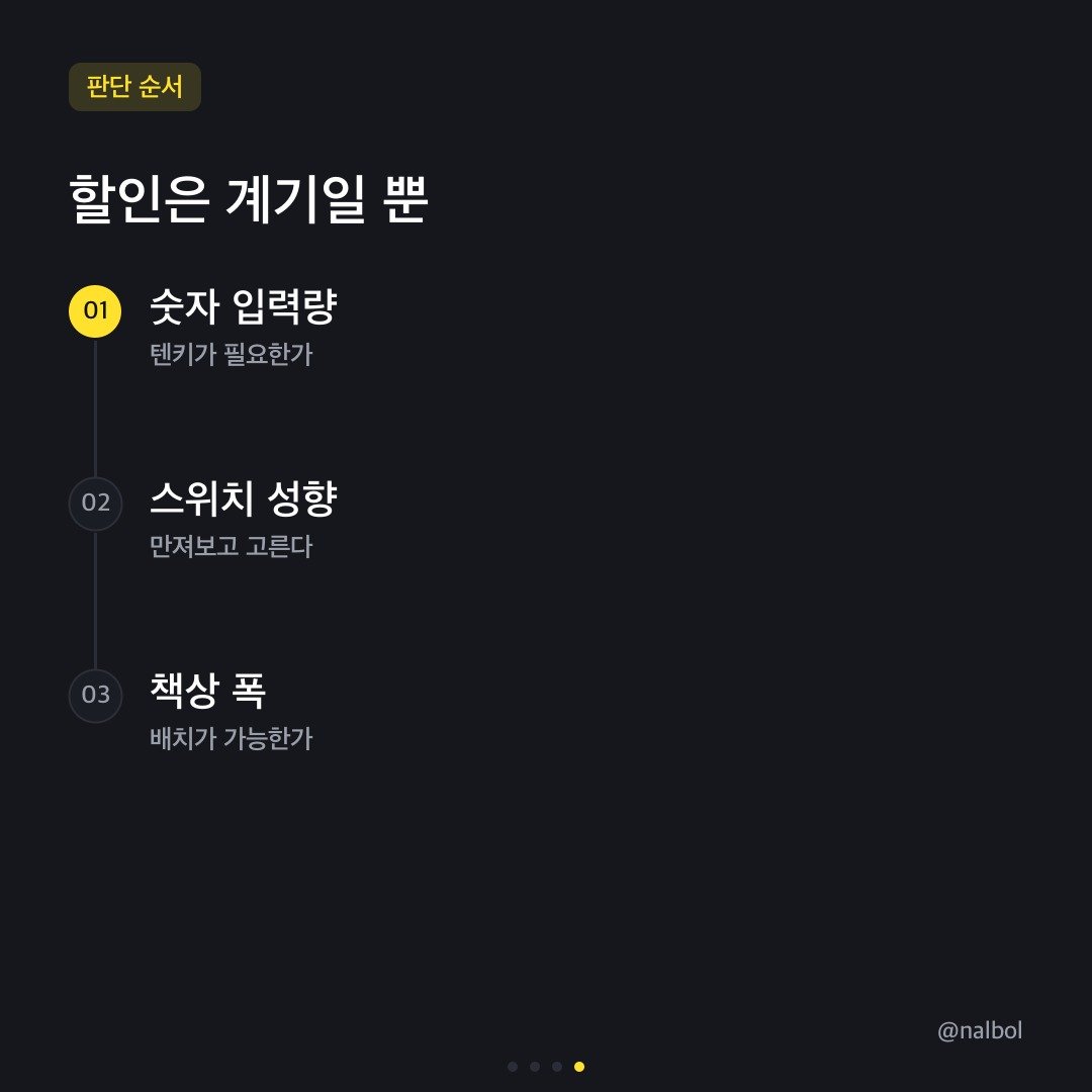 카드뉴스