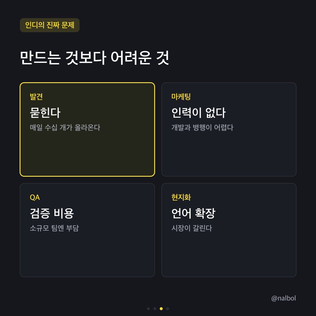 카드뉴스