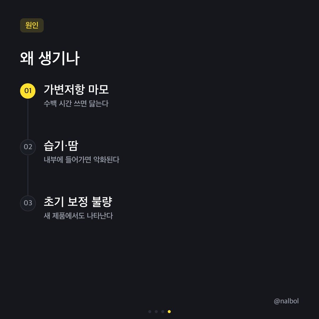 카드뉴스