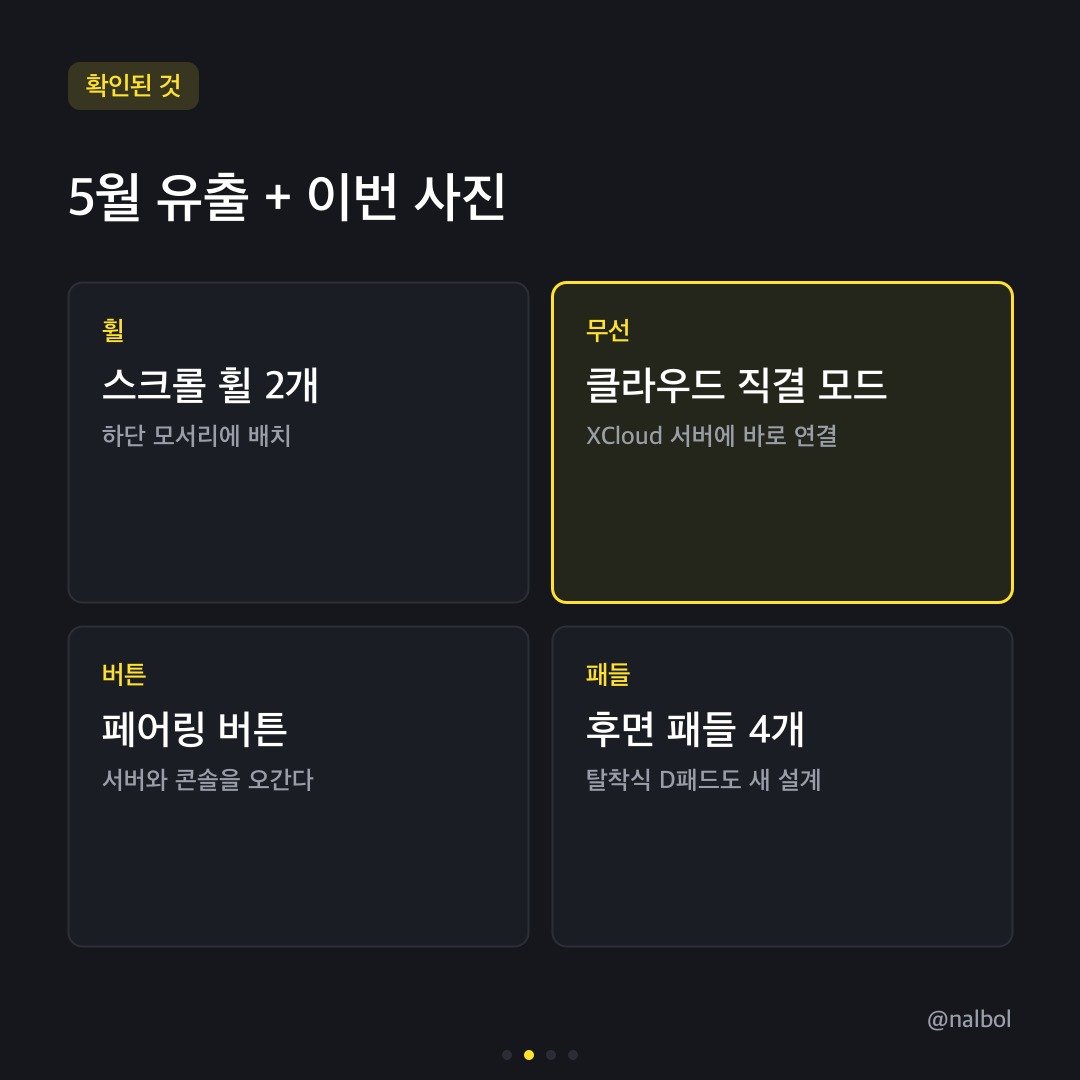 카드뉴스