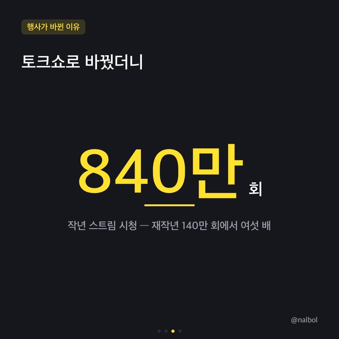 카드뉴스