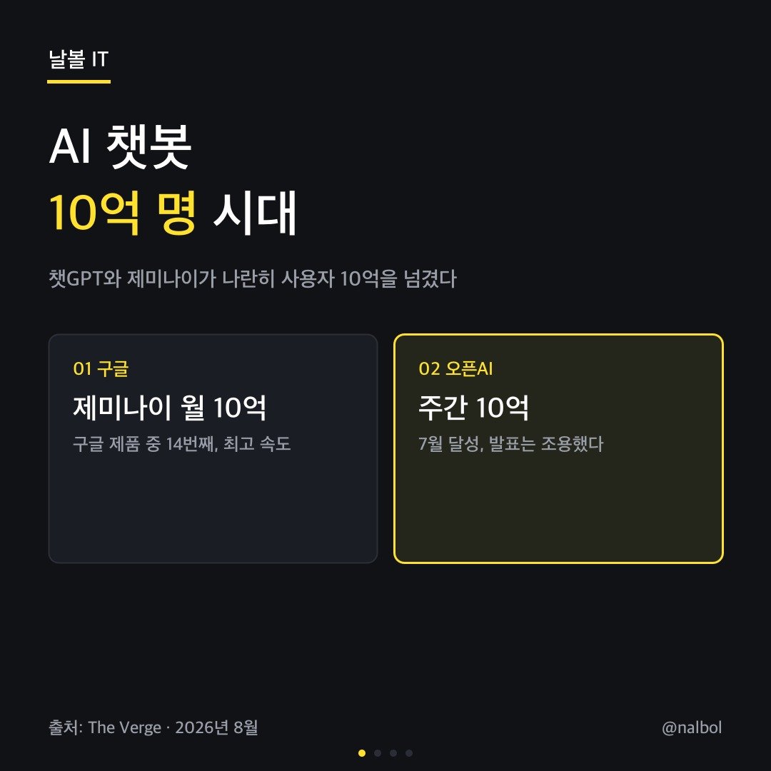 카드뉴스