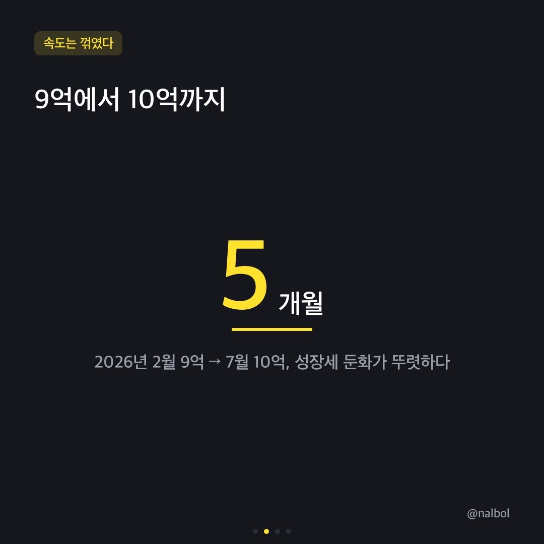 카드뉴스