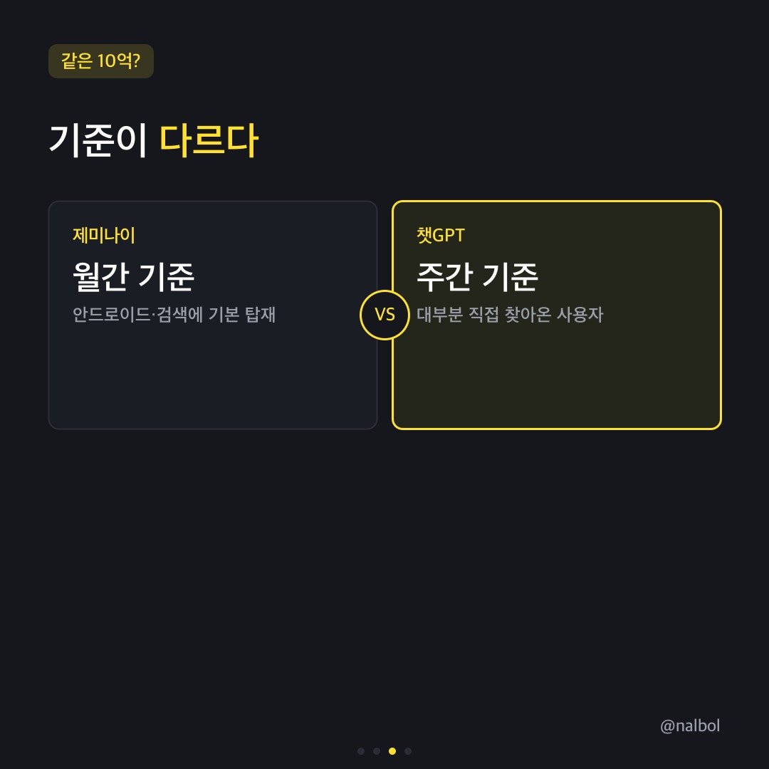 카드뉴스