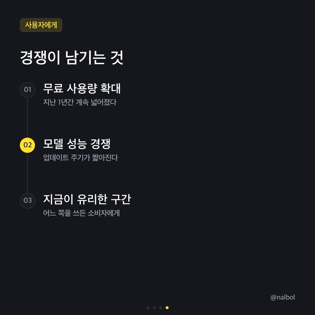 카드뉴스