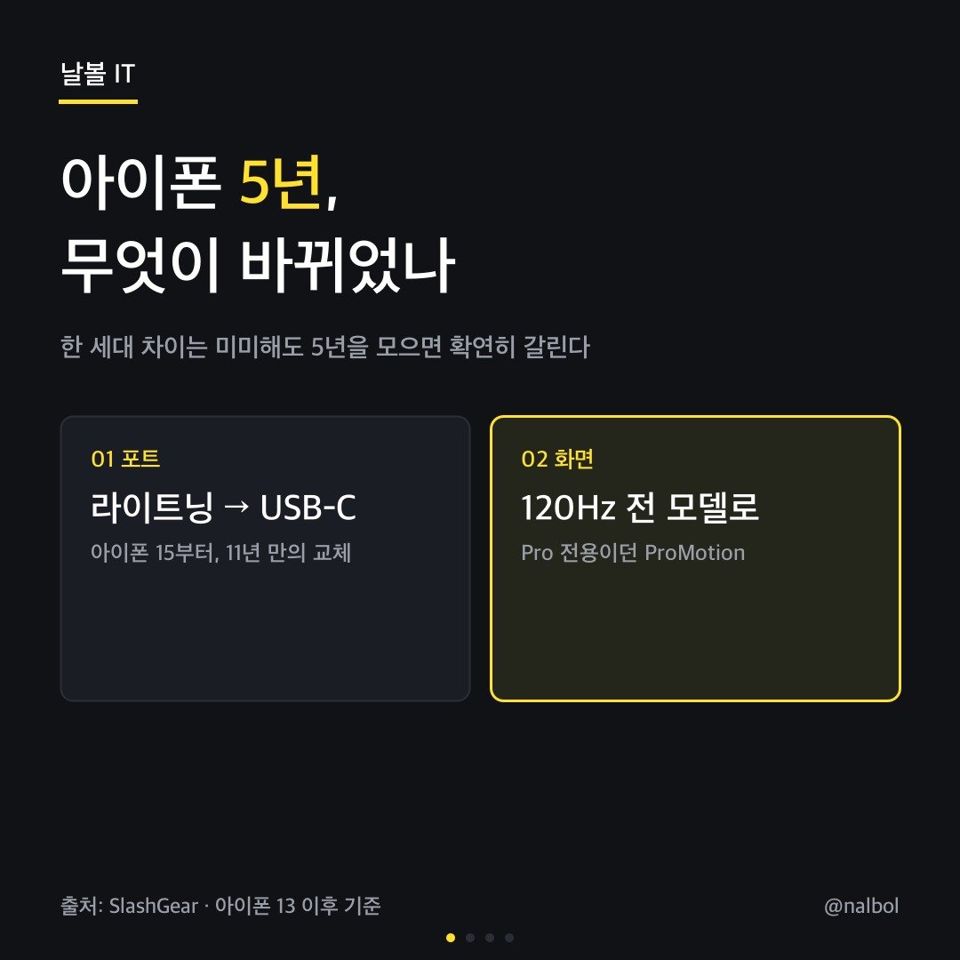 카드뉴스