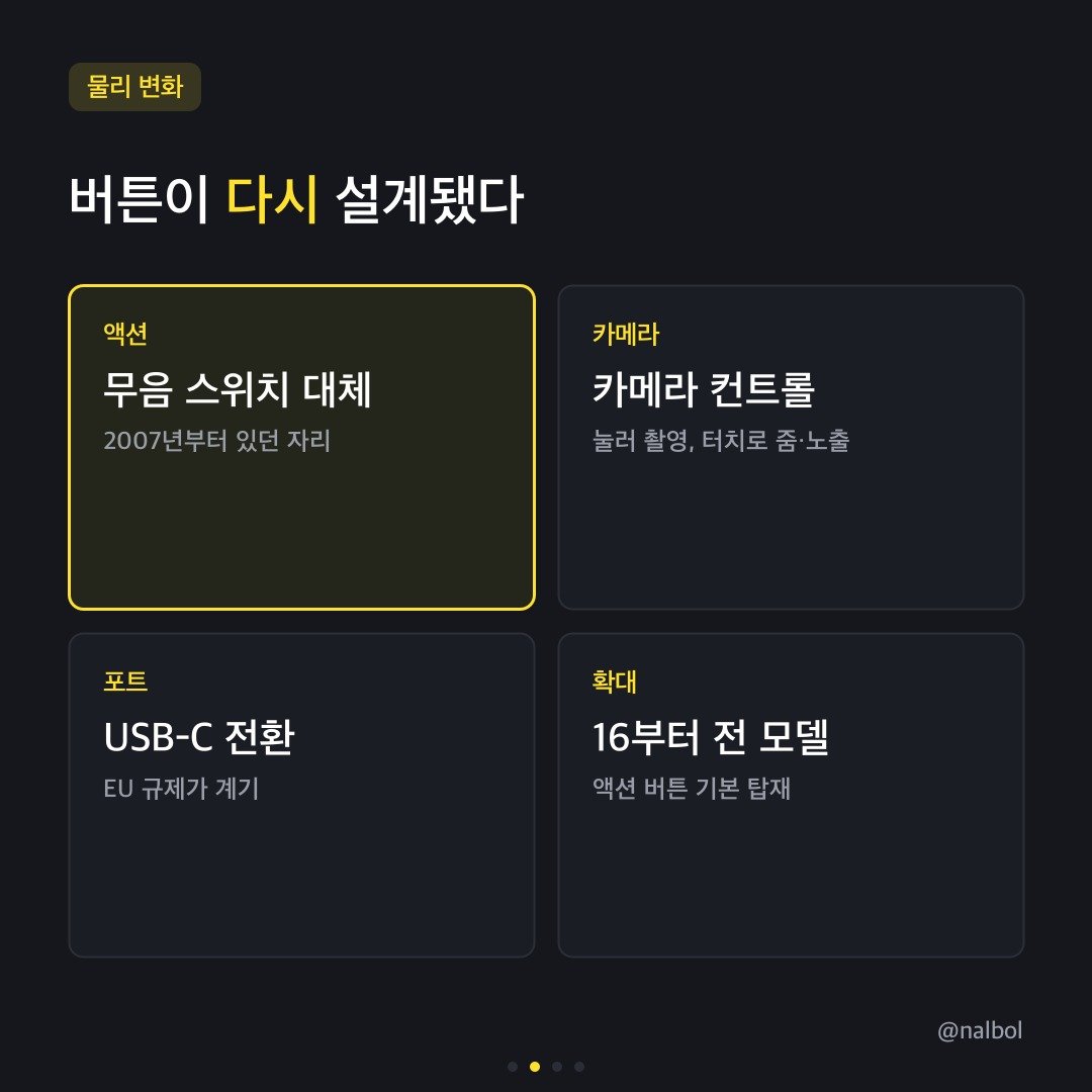 카드뉴스