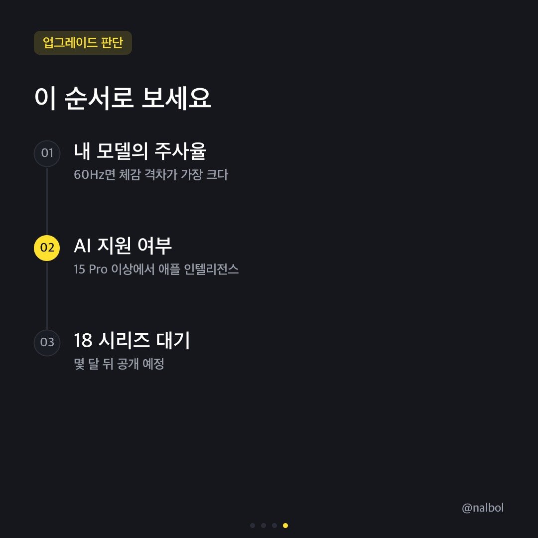 카드뉴스