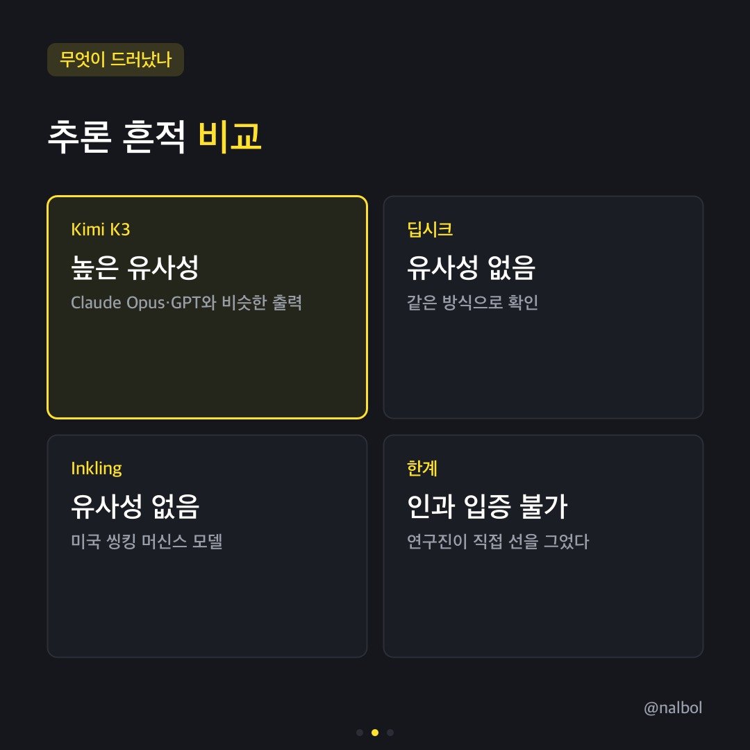 카드뉴스