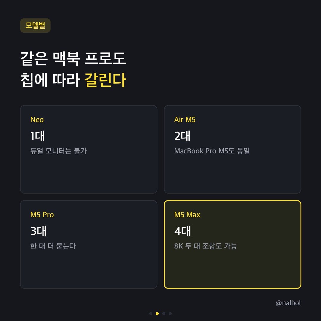 카드뉴스