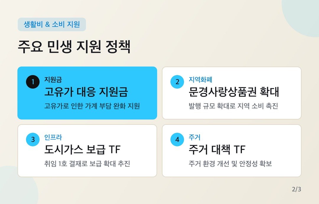 카드뉴스