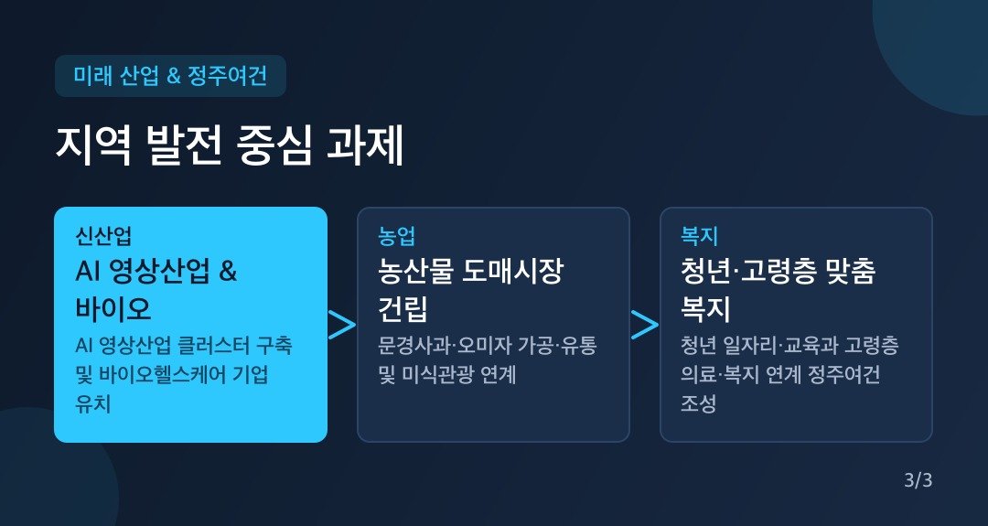 카드뉴스