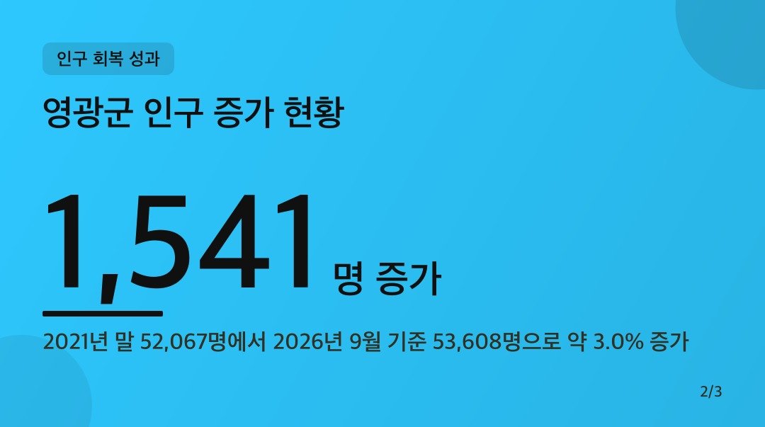 카드뉴스