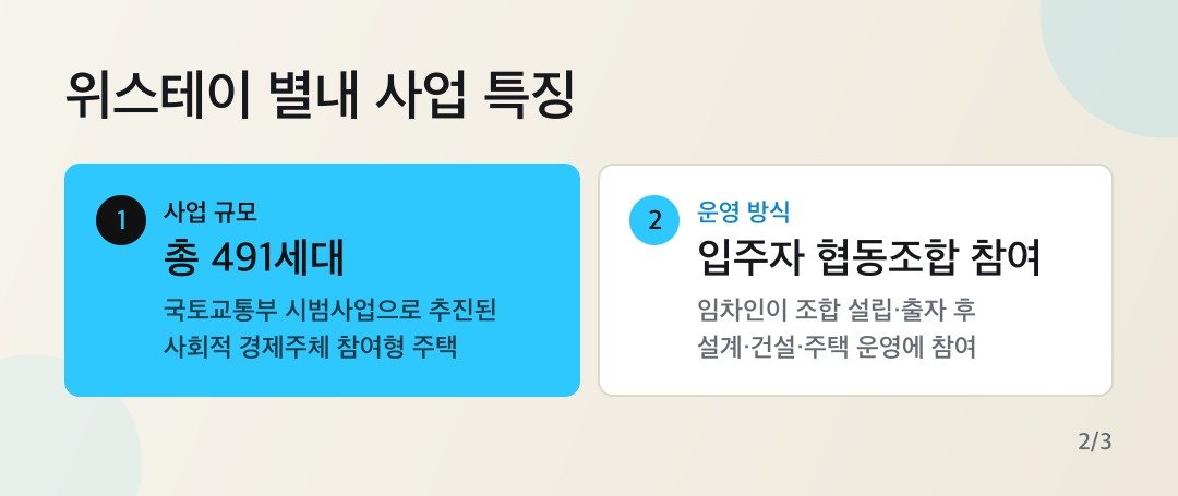 카드뉴스