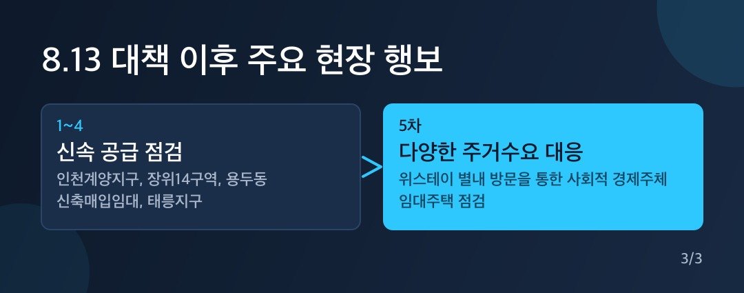 카드뉴스